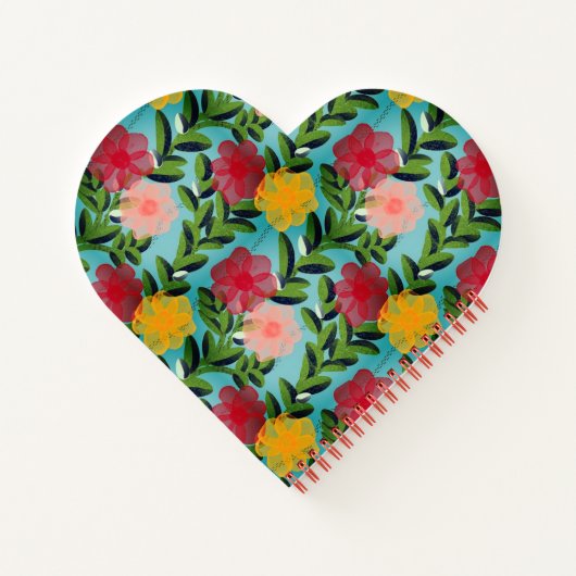 Abstract Watercolour Florals Notebook Blue Notizblock (Rückseite)