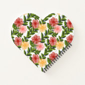 Abstract Watercolour Florals Notebook Clear Notizblock (Rückseite)