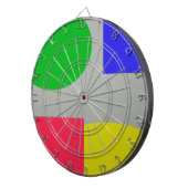Abstrakt Dartscheibe (Vorderseite rechts)