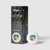 Abstrakt Golfball (Verpackungen)