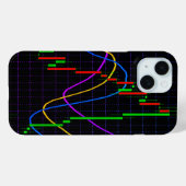 Abstrakte Aktienmarktleuchterkerzen-Chart auf Schw Case-Mate iPhone Hülle (Rückseite (Horizontal))