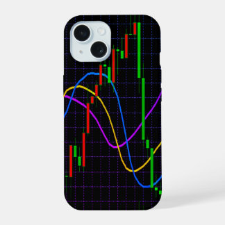 Abstrakte Aktienmarktleuchterkerzen-Chart auf Schw iPhone 15 Hülle