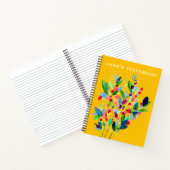 Abstrakte Aquarellfarben mit Blumen Notizblock (Innenseite)