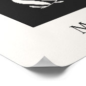 Abstrakte Blätter Cutouts Minimalistisch drucken Poster (Ecke)