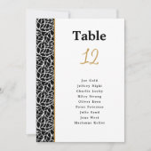 Abstrakte botanische Blätter Grenzübergangsdiagram (Vorderseite)