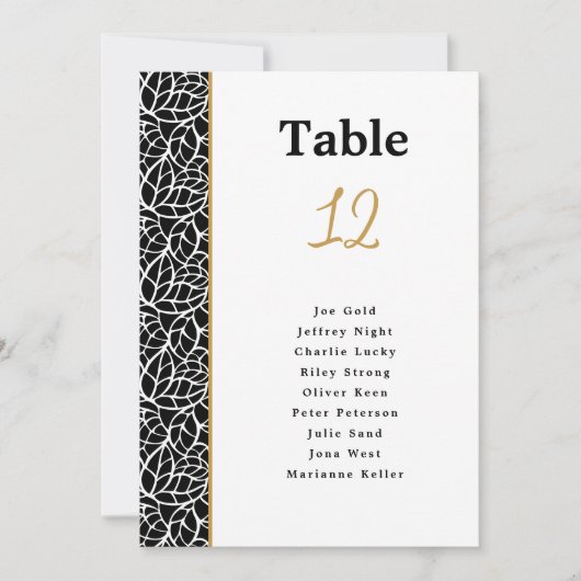 Abstrakte botanische Blätter Grenzübergangsdiagram (Vorderseite)