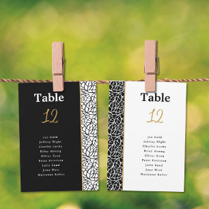 Abstrakte botanische Blätter Grenzübergangsdiagram