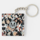 Abstrakte Camouflage Schlüsselanhänger (Rückseite)