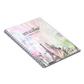 Abstrakte Darstellung der Sehenswürdigkeiten weltw Notizblock (Rechte Seite)