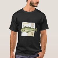Abstrakte Fischkunst