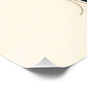 Abstrakte geometrische Gesichter Poster (Ecke)