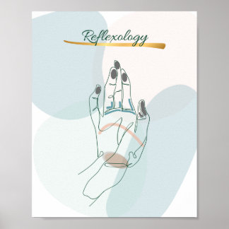 Abstrakte Handkarte der Reflexzonenmassage in neut Poster