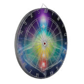 Abstrakte humanoide Lotus-Yoga-Pose mit Chakras Dartscheibe (Vorderseite Links)