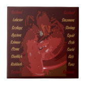 Abstrakte Hummerplatte Fliese (Vorderseite)