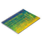 Abstrakte Ideen im elektrischen Journal Notizblock (Linke Seite)