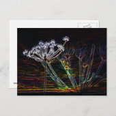 Abstrakte Kuh Parsley Postkarte (Vorne/Hinten)