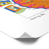 abstrakte Kunst "Rolling Sky" Poster (Ecke)