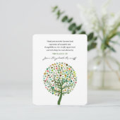 Abstrakte Kunstschätze | Beerdigung Danke (Stehend Vorderseite)