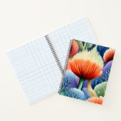 Abstrakte Meeresformen Notizblock (Innenseite)