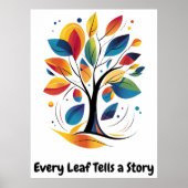 Abstrakte Motivierend Minimalistische Treppe Kunst Poster (Vorne)