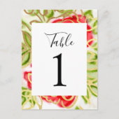 Abstrakte Rose Rot Postkarte (Vorderseite)