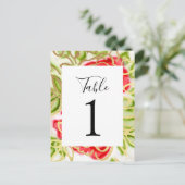 Abstrakte Rose Rot Postkarte (Stehend Vorderseite)