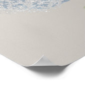 Abstrakte Wasserfarbe geometrisch, Abstrakt, minim Poster (Ecke)