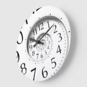 Abstrakte Zeitspirale Unendlichkeit Uhr (Winkel)