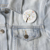 Abstrakter Baum Button (Beispiel)