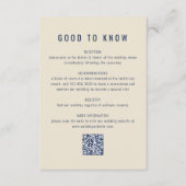 Abstrakter Navy Blue Ink Painting QR Code Hochzeit Begleitkarte (Vorderseite)