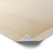 Abstrakter Surrealismus Expressionismus Venn Diagr Poster (Ecke)