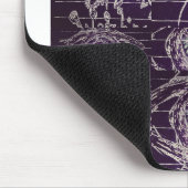 Abstraktes Auge Mousepad (Ecke)