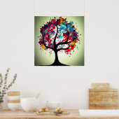 Abstraktes Baumwasser Poster (Küche)