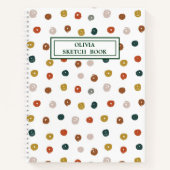 Abstraktes Farbmuster Notizblock (Vorderseite)