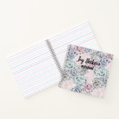 Abstraktes, individualisierbares Notebook Notizblock (Innenseite)