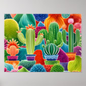 Abstraktes Kakteen Poster (Vorne)