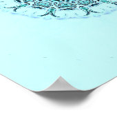 abstraktes Meer Poster (Ecke)