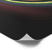 Abstraktes mehrfarbiges Swirl-Poster Poster (Ecke)