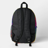 Abstraktes Muster Bedruckter Rucksack (Rückseite)