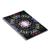 Abstraktes Notizbuch Notizblock (Rechte Seite)