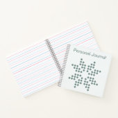Abstraktes Spanisch-grünes SpiralNotebook Notizblock (Innenseite)