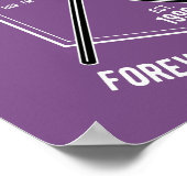 Absturz in umgekehrtes Poster (Ecke)
