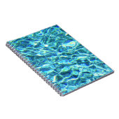 Absturzwasser Notizblock (Rechte Seite)