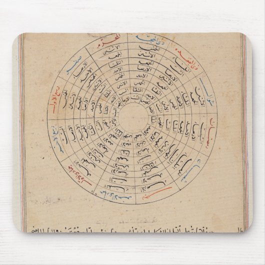 Abteilungen des Jahres Mousepad (Vorne)