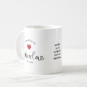 Abuela Established New Grandmother Gift Kaffeetasse (Vorderseite Links)