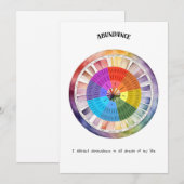 Abundance Positive Affirmative Card Feiertagskarte (Vorne/Hinten)