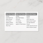 Abwasch von Kraftfahrzeugen - Druckabwaschung Visitenkarte (Rückseite)