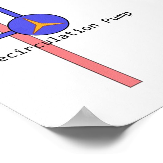 Abwasserreaktor-Druckkurve des Schiffes Poster (Ecke)