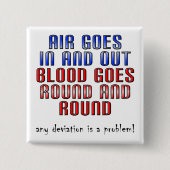 Abweichung ist ein Problem Funny Button Abzeichen- (Vorderseite)