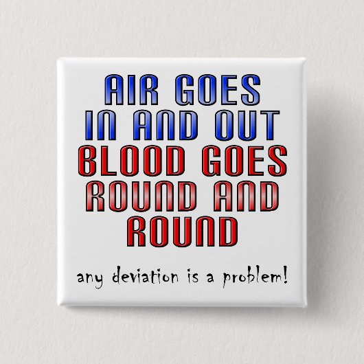 Abweichung ist ein Problem Funny Button Abzeichen- (Vorderseite)